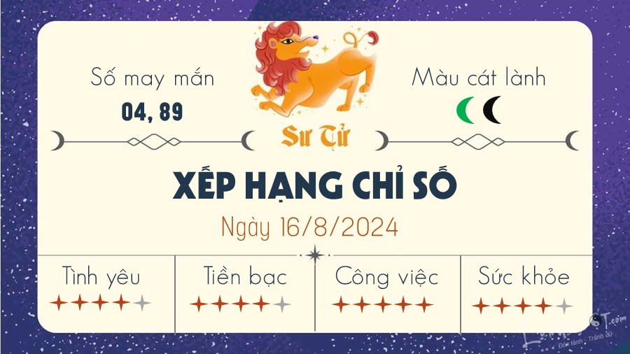 Tu vi ngay 16/8/2024 cua 12 cung hoang dao - Su Tu