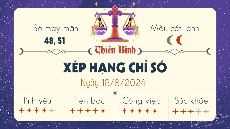 Tu vi ngay 16/8/2024 cua 12 cung hoang dao - Thien Binh