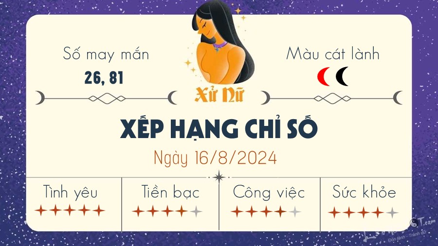 Tu vi ngay 16/8/2024 cua 12 cung hoang dao - Xu Nu