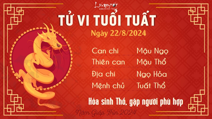 Tu vi hang ngay 22/8/2024 - Tuat