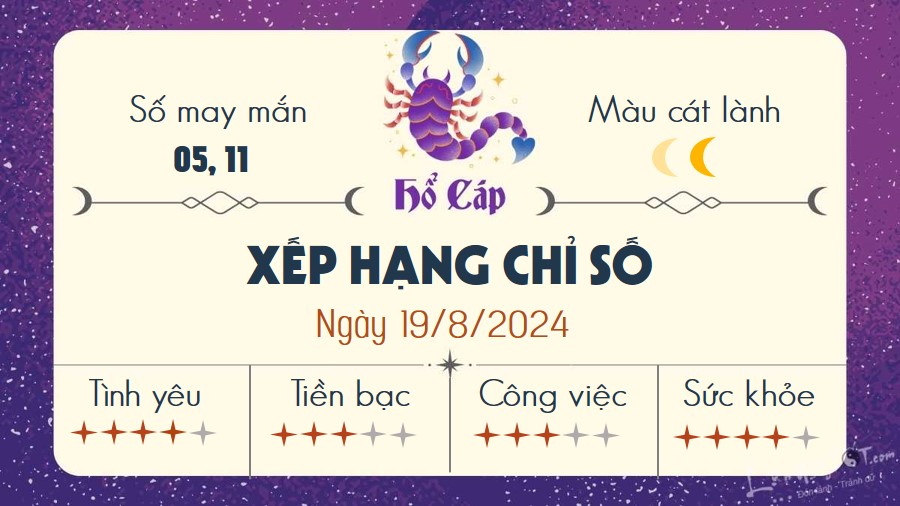 Tu vi hang ngay 19/8/2024 - Ho Cap