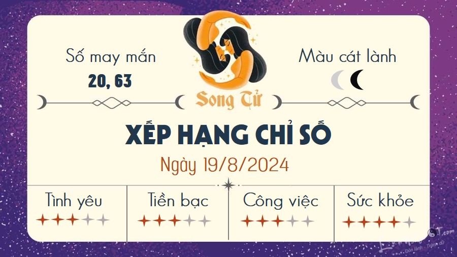 Tu vi hang ngay 19/8/2024 - Song Tu