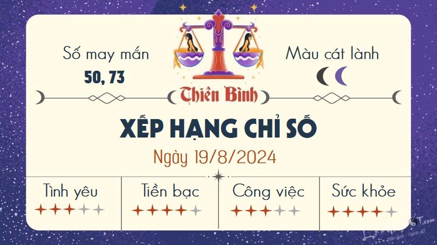 Tu vi hang ngay 19/8/2024 - Thien Binh