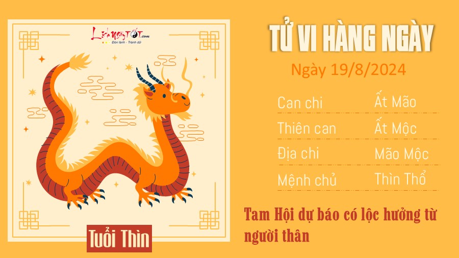 Tu vi hang ngay 19/8/2024 cua 12 con giap - tuoi Thin