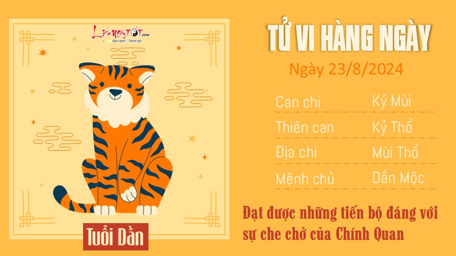 Tu vi hang ngay 23/8/2024 cua 12 con giap - tuoi Dan