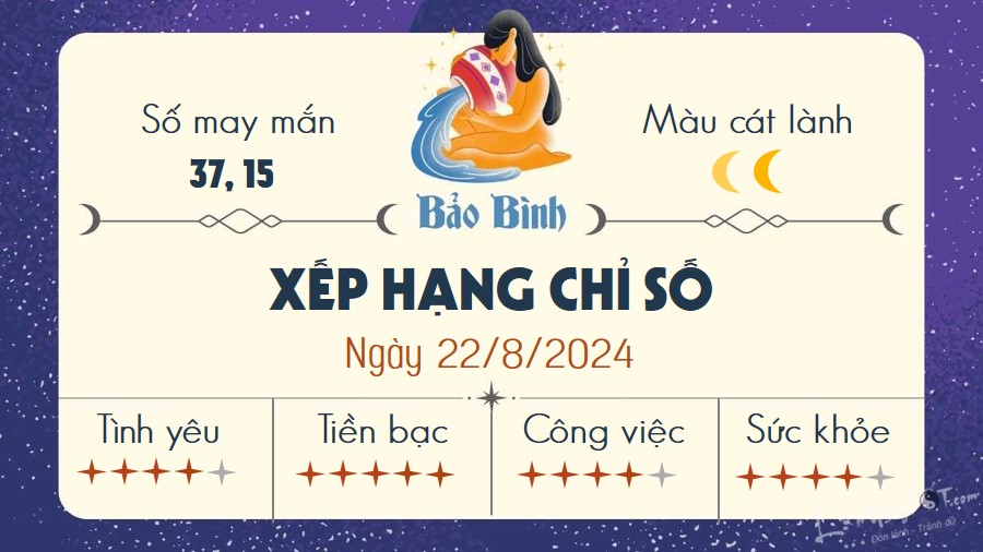 Tu vi hang ngay 22/8/2024 - Bao Binh