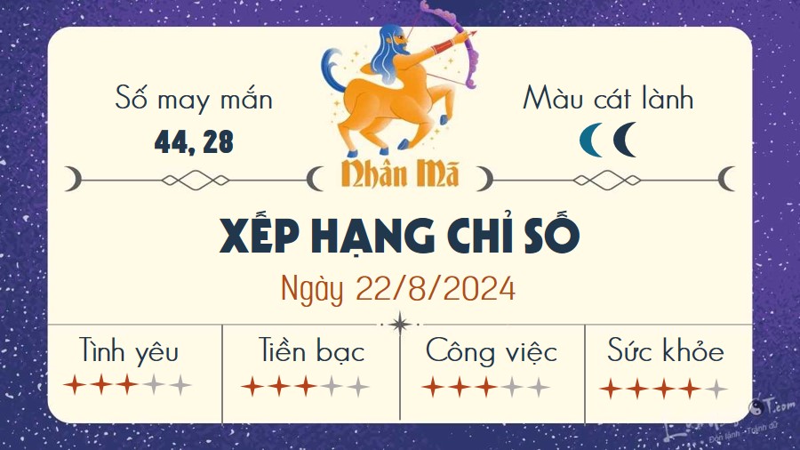 Tu vi hang ngay 22/8/2024 - Nhan Ma