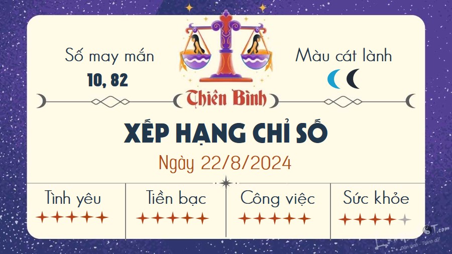 Tu vi hang ngay 22/8/2024 - Thien Binh