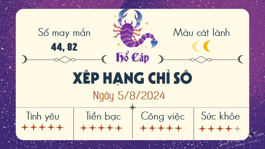 Tu vi hang ngay 5/8/2024 - Ho Cap