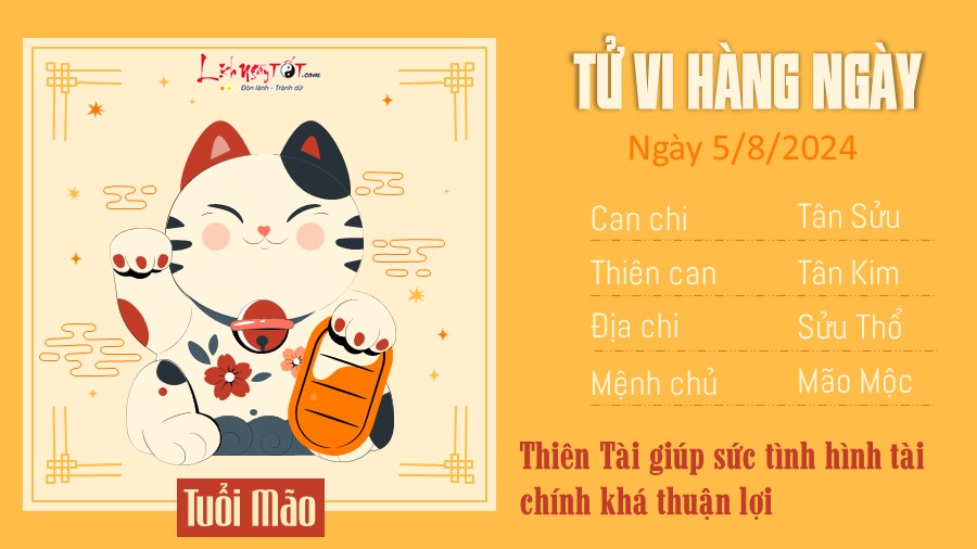 Tu vi hang ngay 5/8/2024 cua 12 con giap - Mao