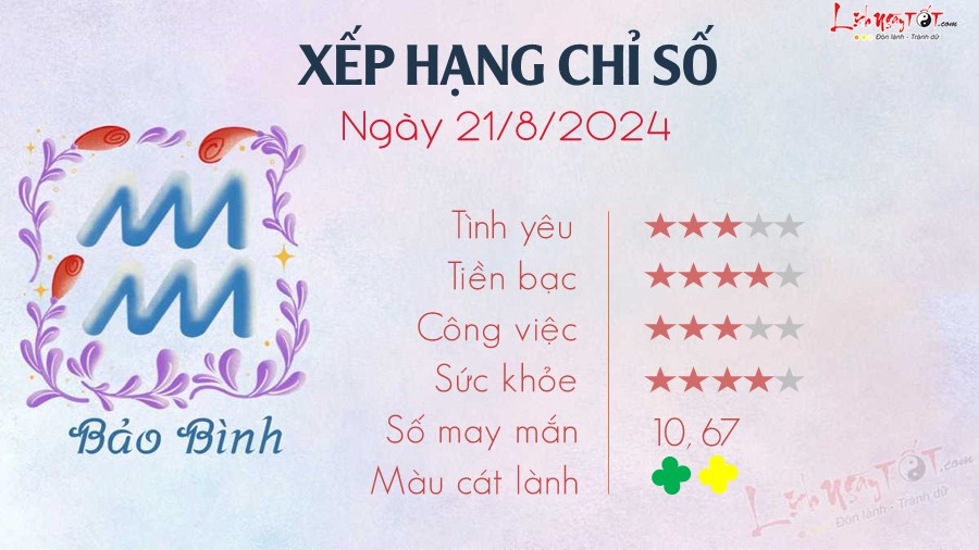 Tu vi ngay 21/8/2024 cua 12 cung hoang dao - Bao Binh