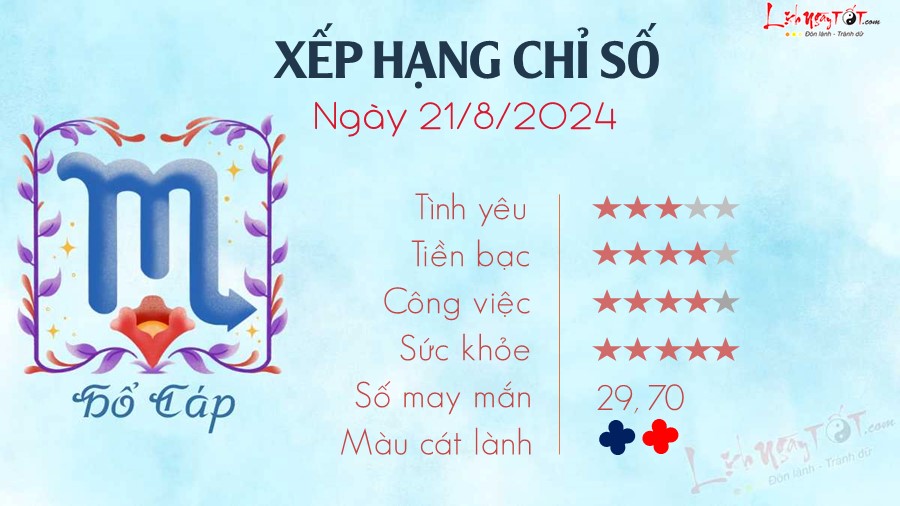 Tu vi ngay 21/8/2024 cua 12 cung hoang dao - Ho Cap