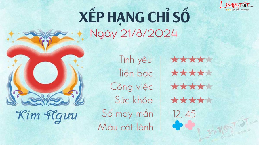 Tu vi ngay 21/8/2024 cua 12 cung hoang dao - Kim Nguu