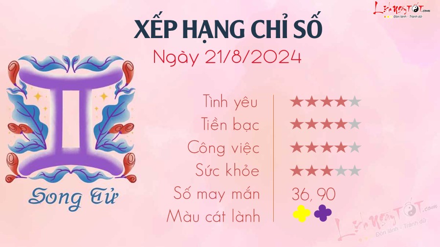 Tu vi ngay 21/8/2024 cua 12 cung hoang dao - Song Tu