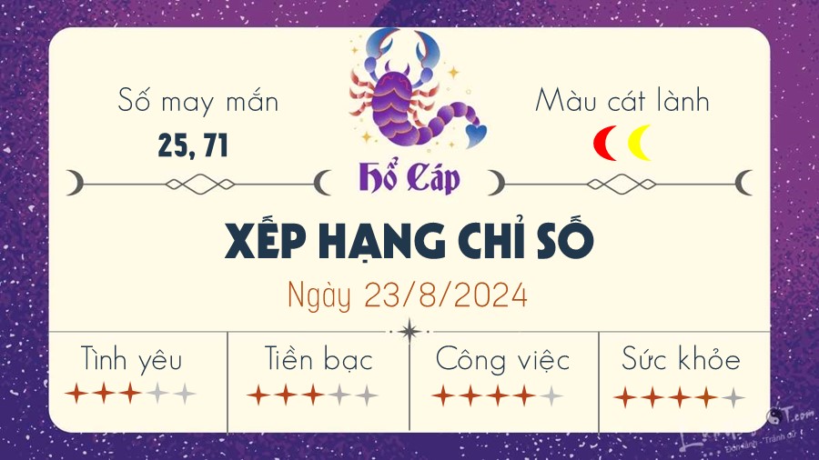 Tu vi hang ngay 23/8/2024 - Ho Cap