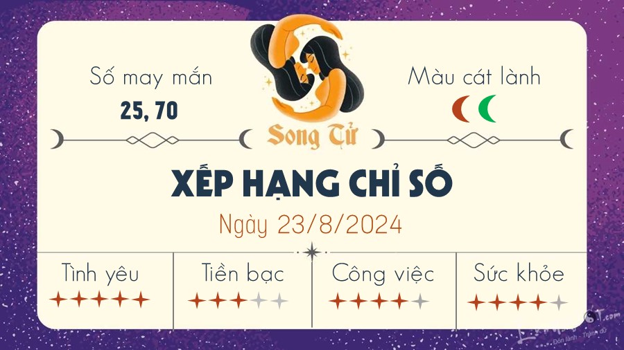 Tu vi hang ngay 23/8/2024 - Song Tu