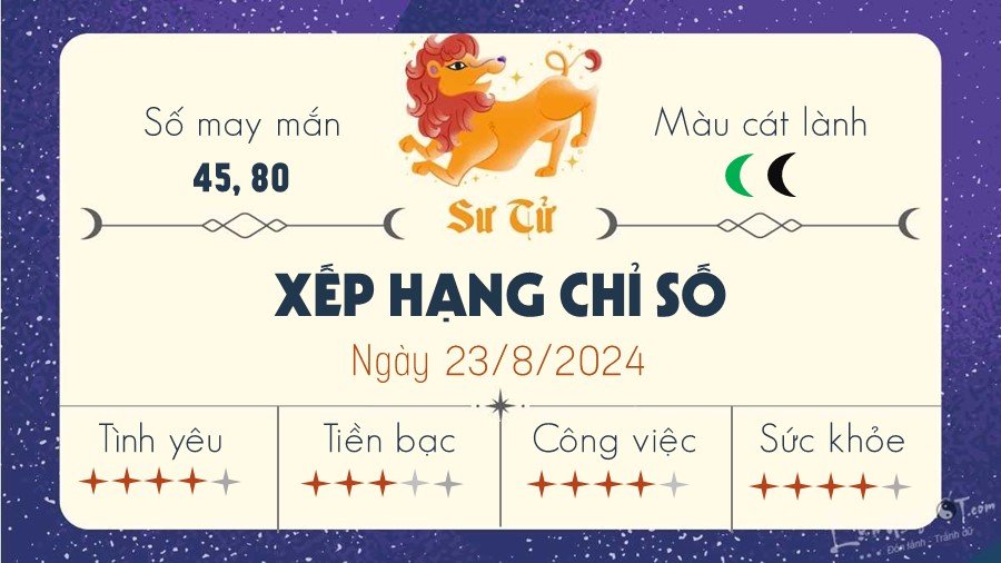 Tu vi hang ngay 23/8/2024 - Su Tu