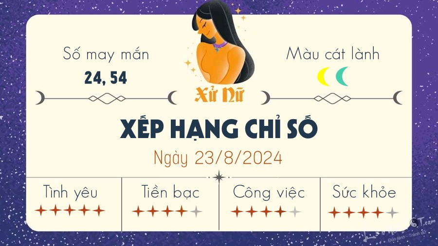 Tu vi hang ngay 23/8/2024 - Xu Nu