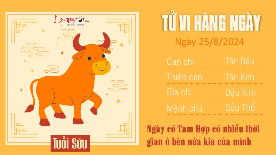 Tu vi hang ngay 25/8/2024 cua 12 con giap - tuoi Suu