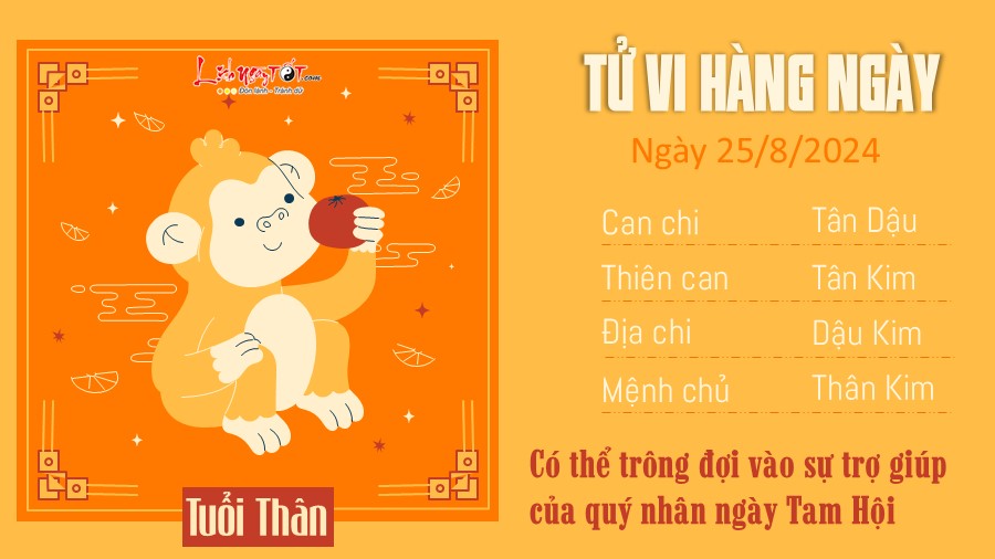 Tu vi hang ngay 25/8/2024 cua 12 con giap - tuoi Than