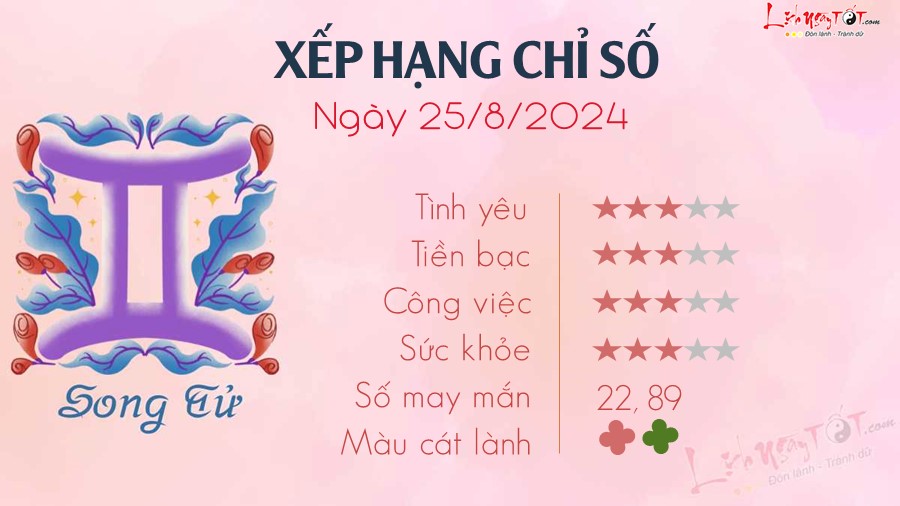 3 Tu vi hang ngay 25-8-2024 - Song Tu