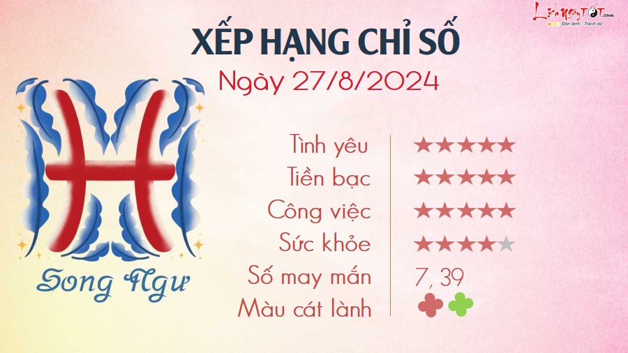 12 Tu vi hang ngay 27-8-2024 - Song Ngu