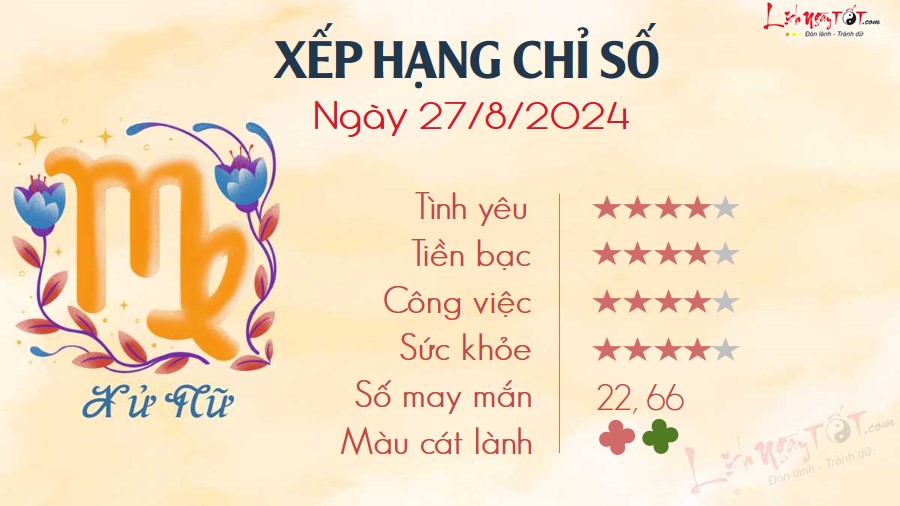 6 Tu vi hang ngay 27-8-2024 - Xu Nu