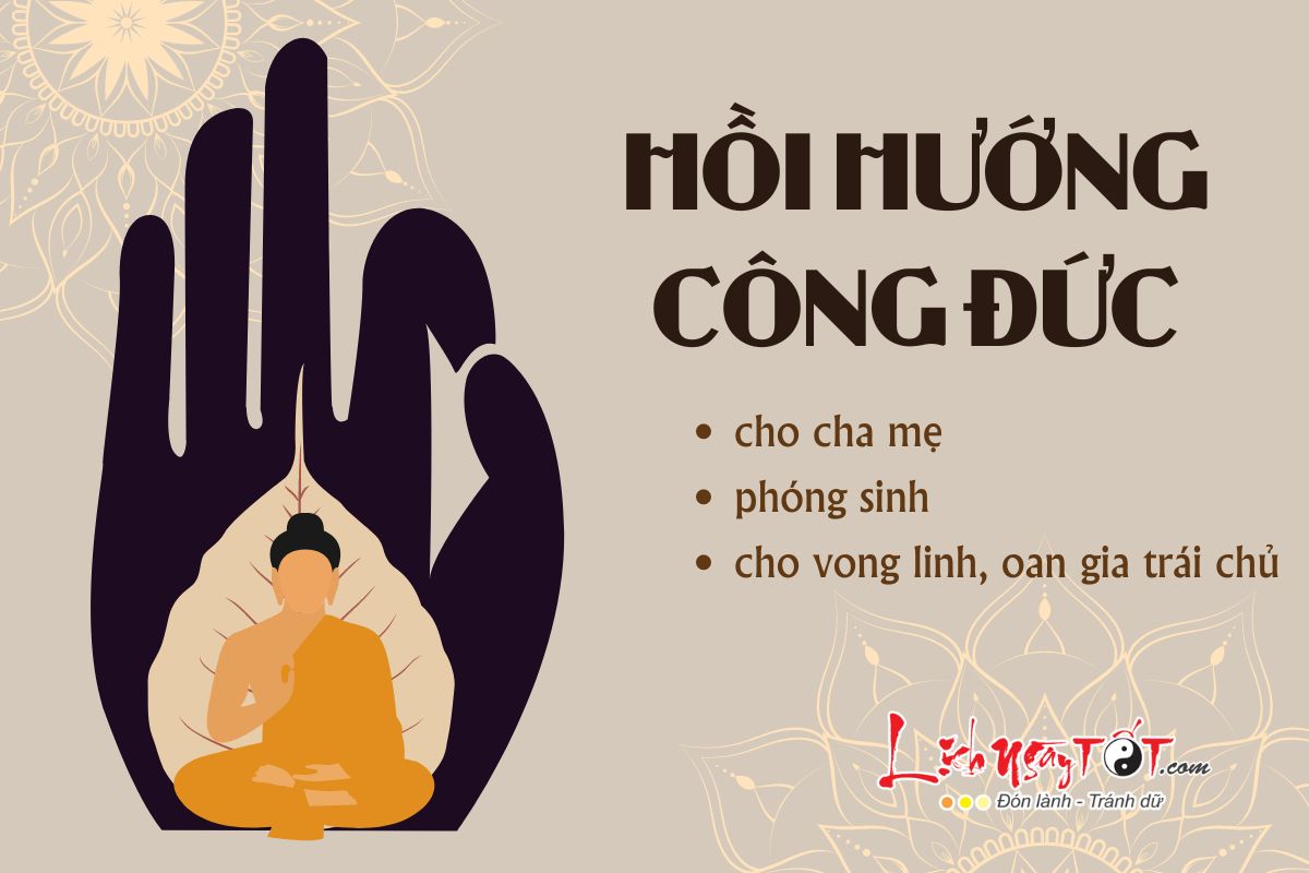 Cach Hoi huong cong duc