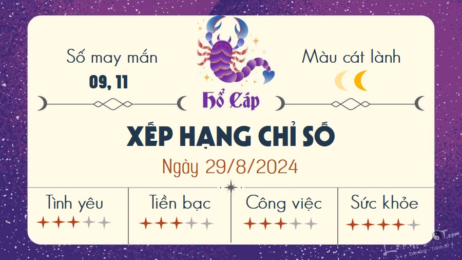 Tu vi hang ngay 29/8/2024 - Ho Cap