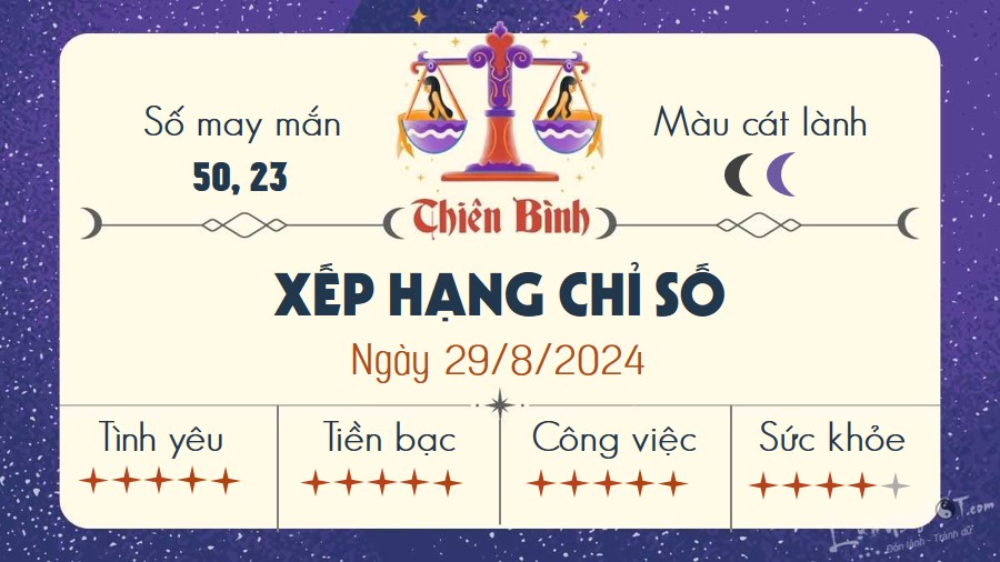 Tu vi hang ngay 29/8/2024 - Thien Binh