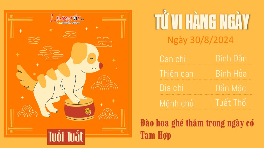 Tu vi hang ngay 30/8/2024 cua 12 con giap - tuoi Tuat