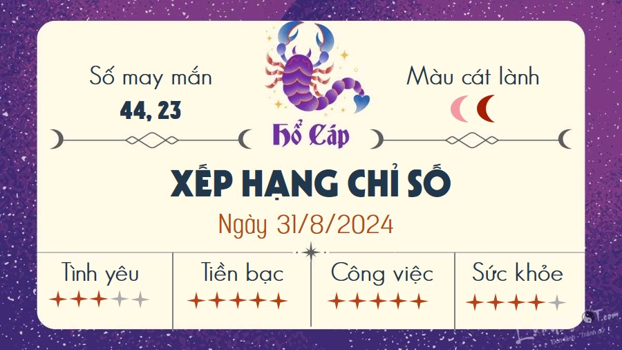 Tu vi hang ngay 31/8/2024 - Ho Cap