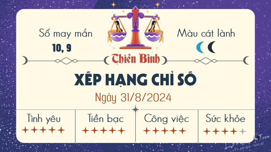 Tu vi hang ngay 31/8/2024 - Thien Binh