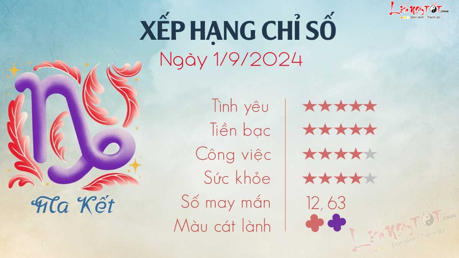 10 Tu vi hang ngay 1-9-2024 - Ma Ket