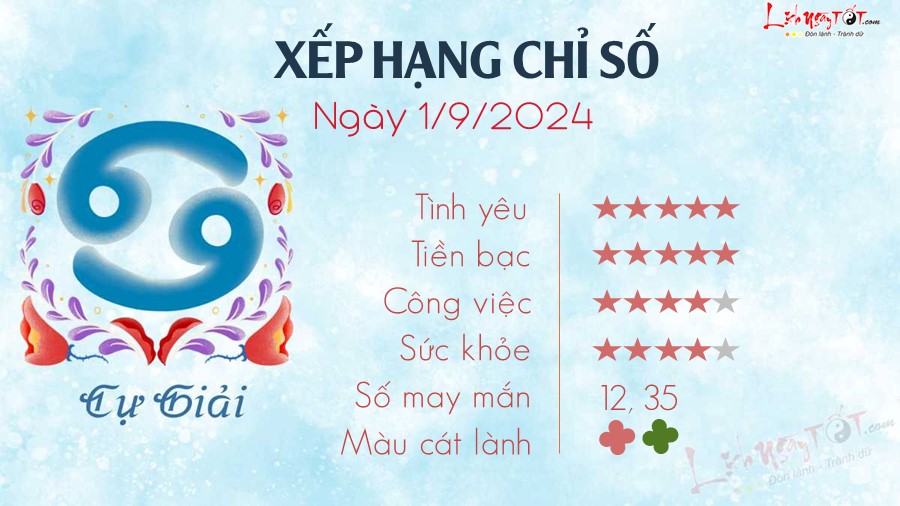 4 Tu vi hang ngay 1-9-2024 - Cu Giai