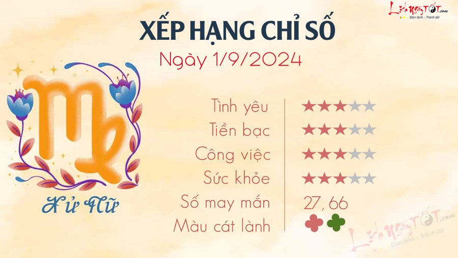 6 Tu vi hang ngay 1-9-2024 - Xu Nu