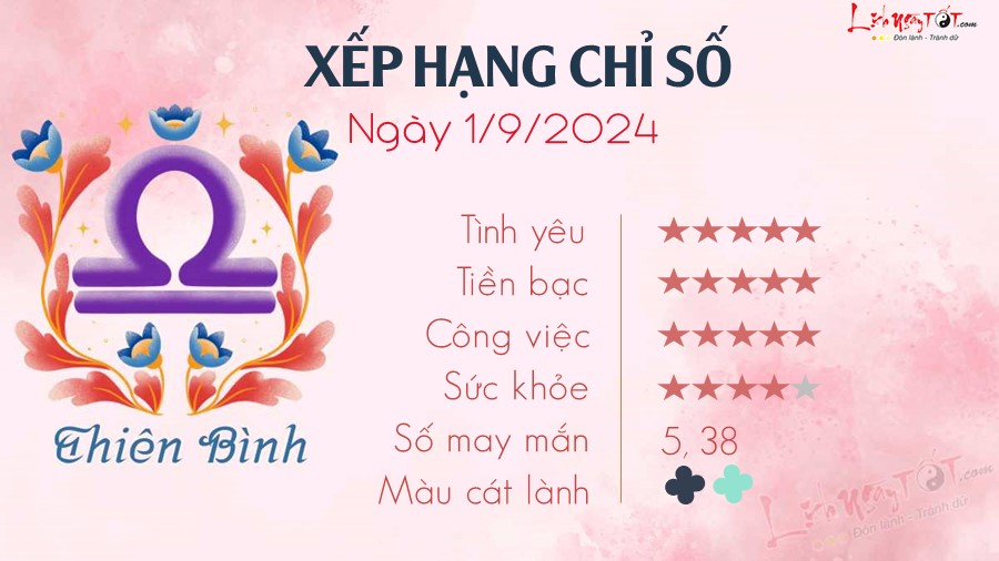 7 Tu vi hang ngay 1-9-2024 - Thien Binh