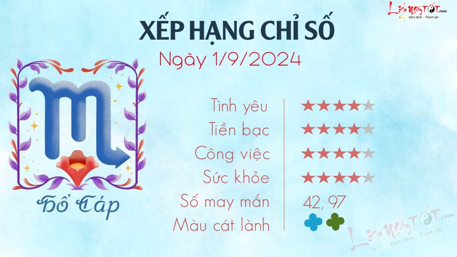 8 Tu vi hang ngay 1-9-2024 - Ho Cap