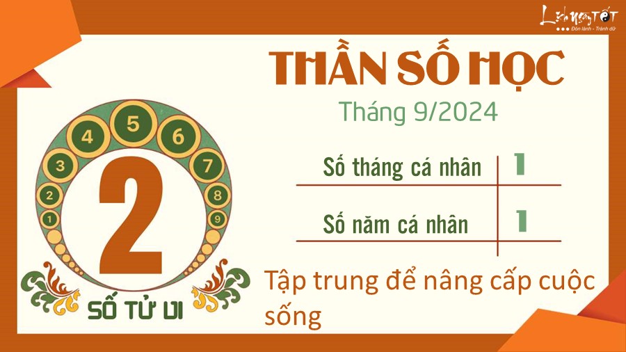 Boi than so hoc thang 9/2024 - so 2