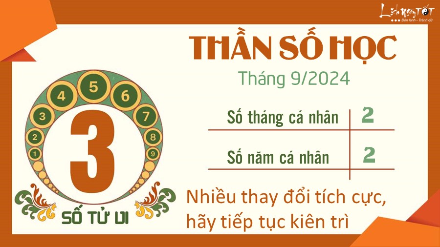 Boi than so hoc thang 9/2024 - so 3