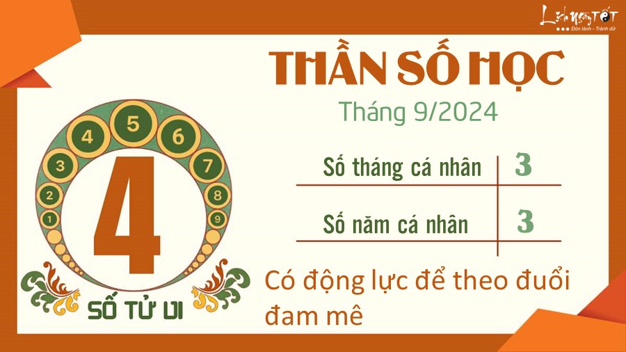 Boi than so hoc thang 9/2024 - so 4