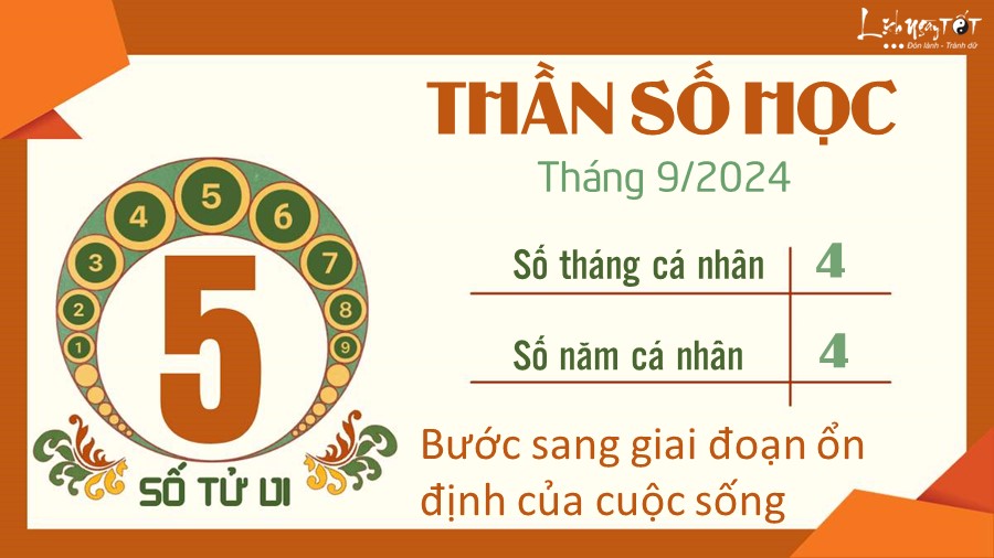 Boi than so hoc thang 9/2024 - so 5