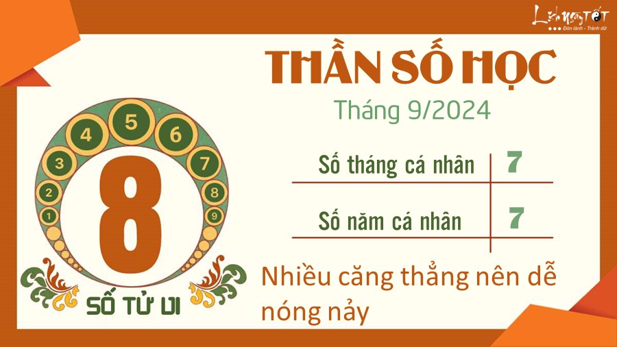 Boi than so hoc thang 9/2024 - so 8