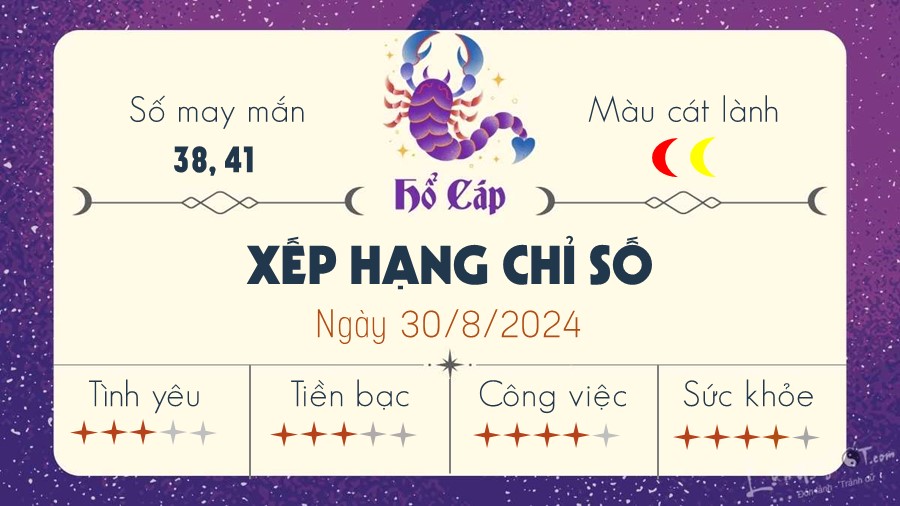 Tu vi ngay 30/8/2024 cua 12 cung hoang dao - Ho Cap