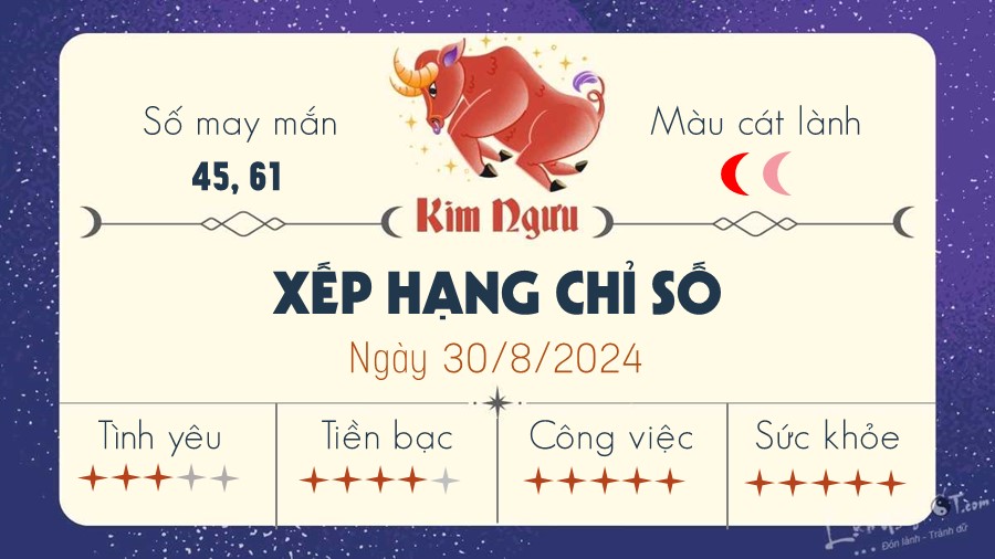 Tu vi ngay 30/8/2024 cua 12 cung hoang dao - Kim Nguu