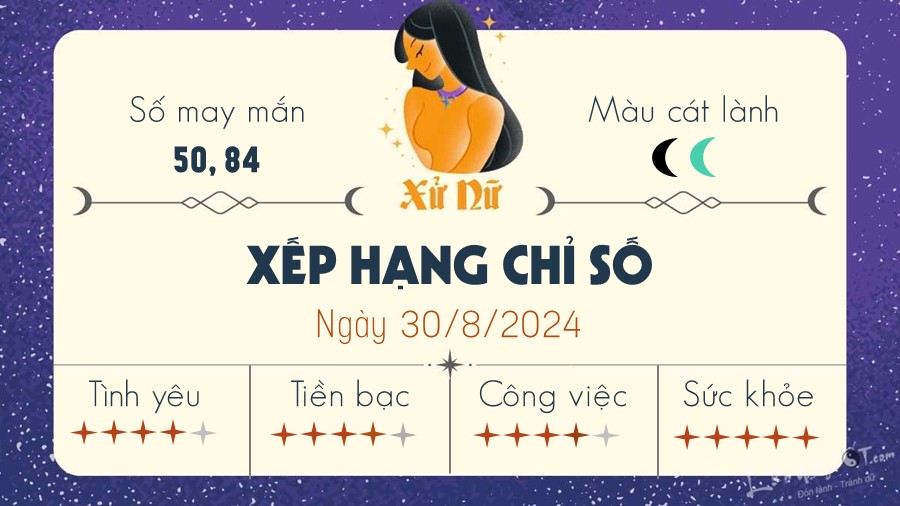 Tu vi ngay 30/8/2024 cua 12 cung hoang dao - Xu Nu