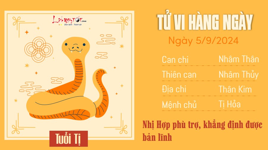 Tu vi hang ngay 5/9/2024 - Ti