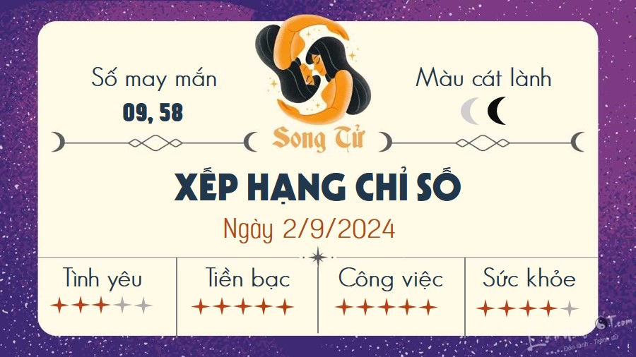 Tu vi hang ngay 2/9/2024 - Song Tu