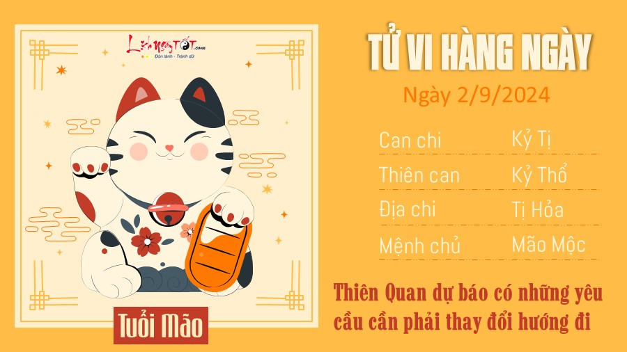 Tu vi hang ngay 2/9/2024 cua 12 con giap - tuoi Mao