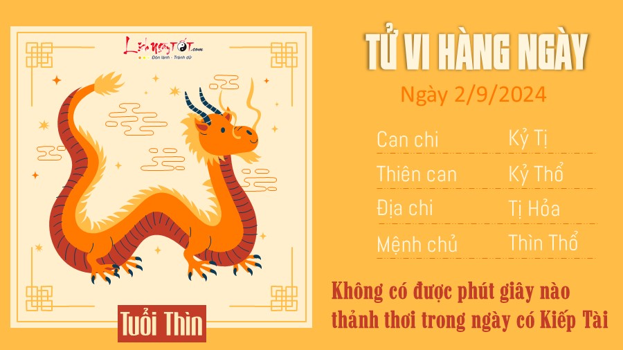 Tu vi hang ngay 2/9/2024 cua 12 con giap - tuoi Thin